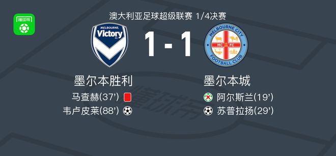 超过