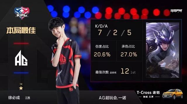 将直接影响