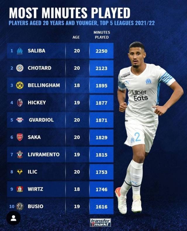 他们不仅在